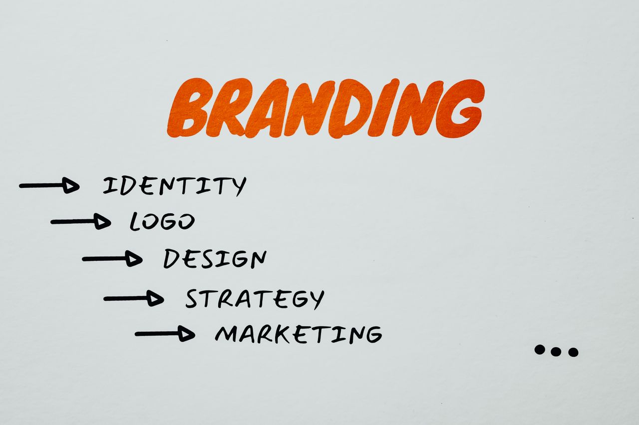 A visual depiction of branding, identity, and marketing strategies.